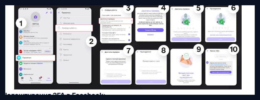 Налаштування 2FA у Viber через PIN та email