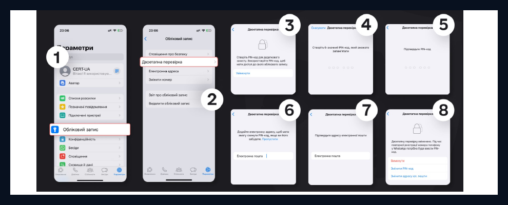 Налаштування двоетапної перевірки WhatsApp на iOS