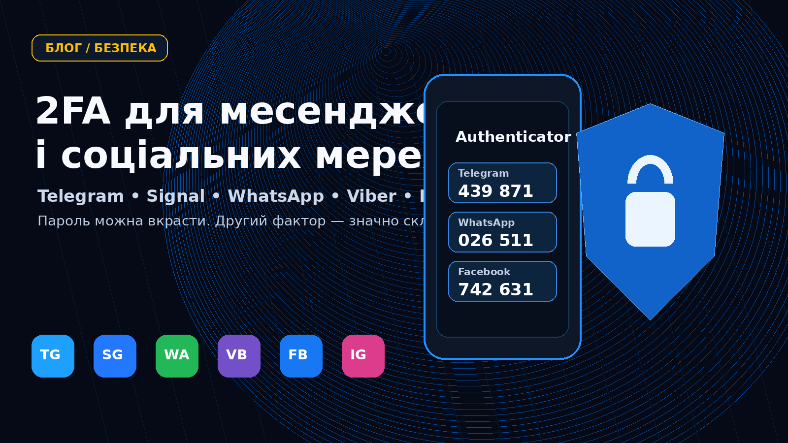 2FA для Telegram, Signal, WhatsApp, Viber, Facebook та Instagram